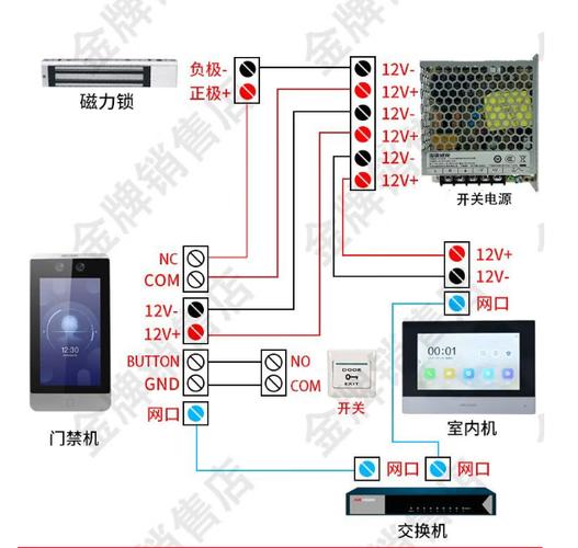 海康威视接线图缩略图