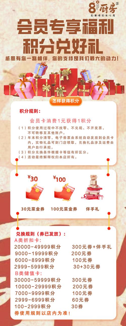 金币联盟 会员数缩略图