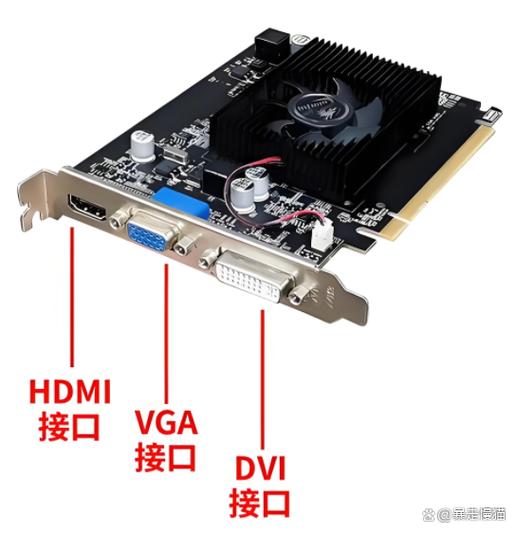 独立显卡插槽类型图解游戏截图