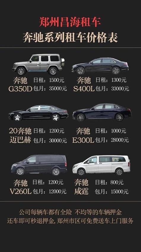 租车一天多少钱缩略图