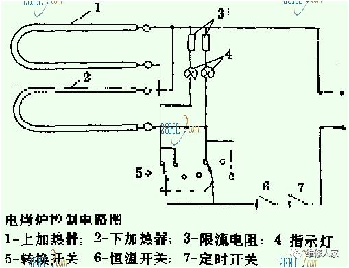 机顶盒耗电量大吗缩略图