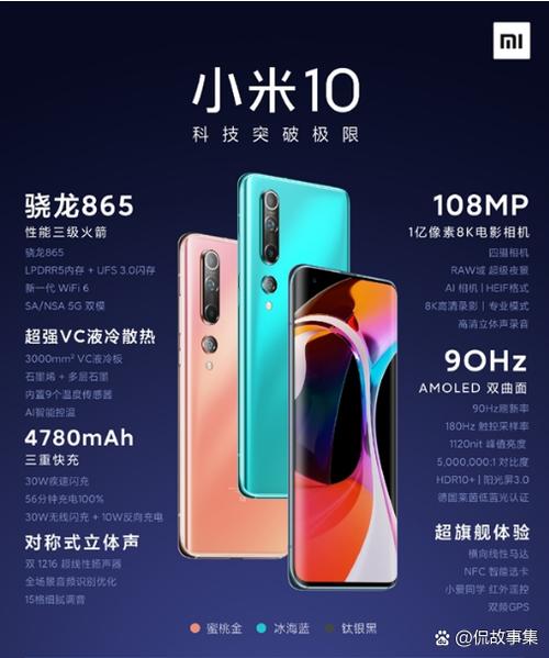 小米10s详细参数配置缩略图