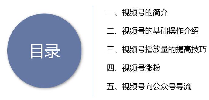 微信如何做视频号缩略图