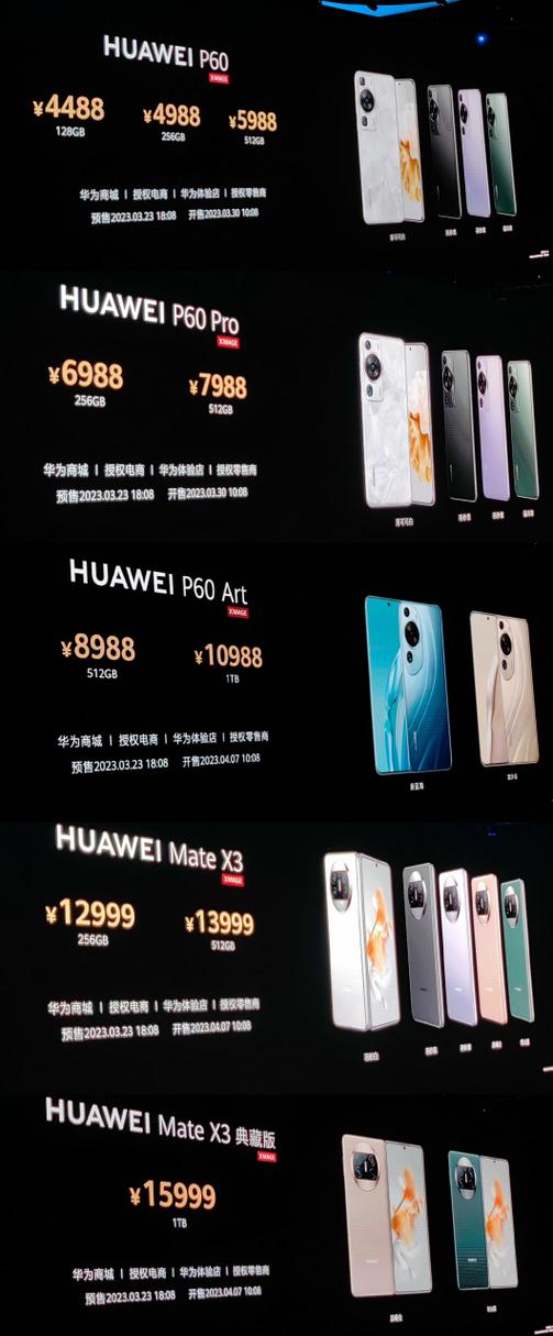 华为60参数配置详细缩略图