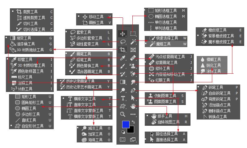 psvita工具箱介绍缩略图