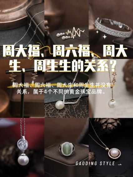 六福珠宝还是周六福好游戏截图
