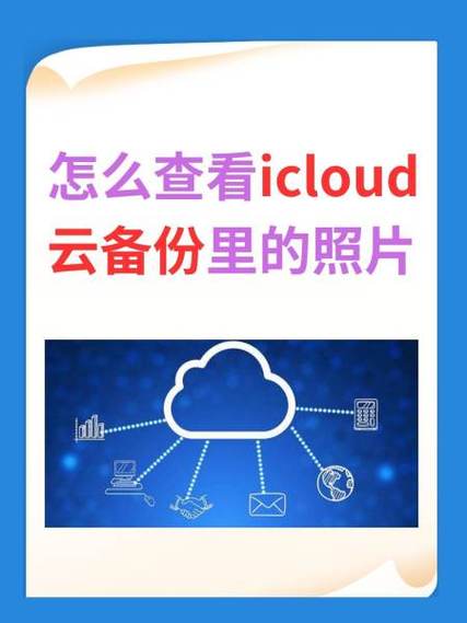ipad怎么看icloud里面的照片游戏截图