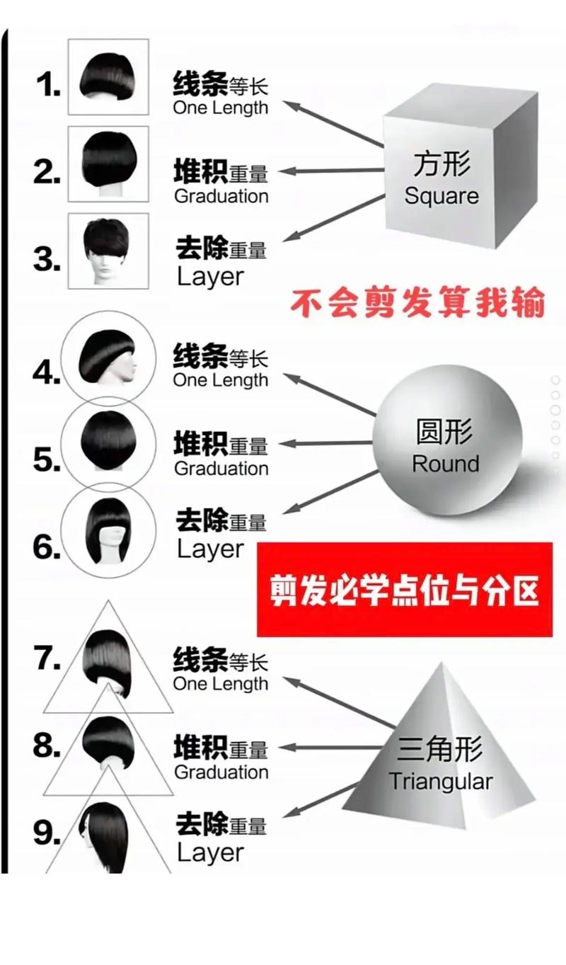 crosshair使用教程图标
