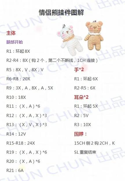 毛线织小熊教程图解缩略图