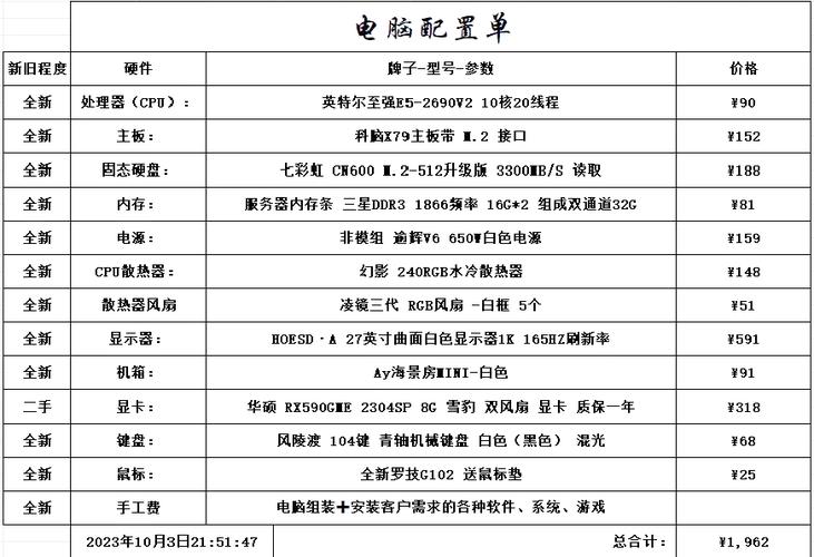 畅玩3a大作的电脑配置游戏截图