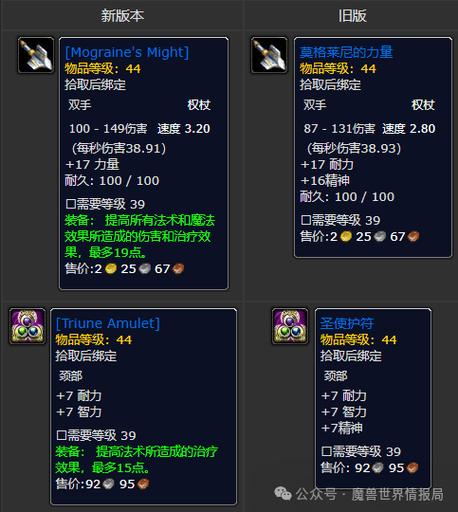 魔兽世界mc重置时间缩略图
