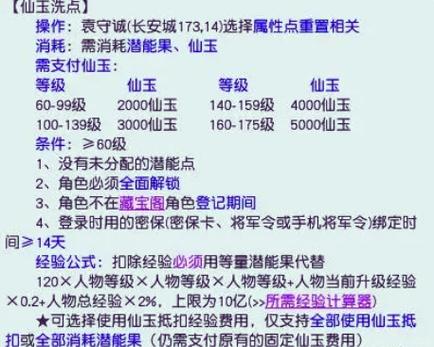 梦幻西游年卡送的仙玉怎么用缩略图