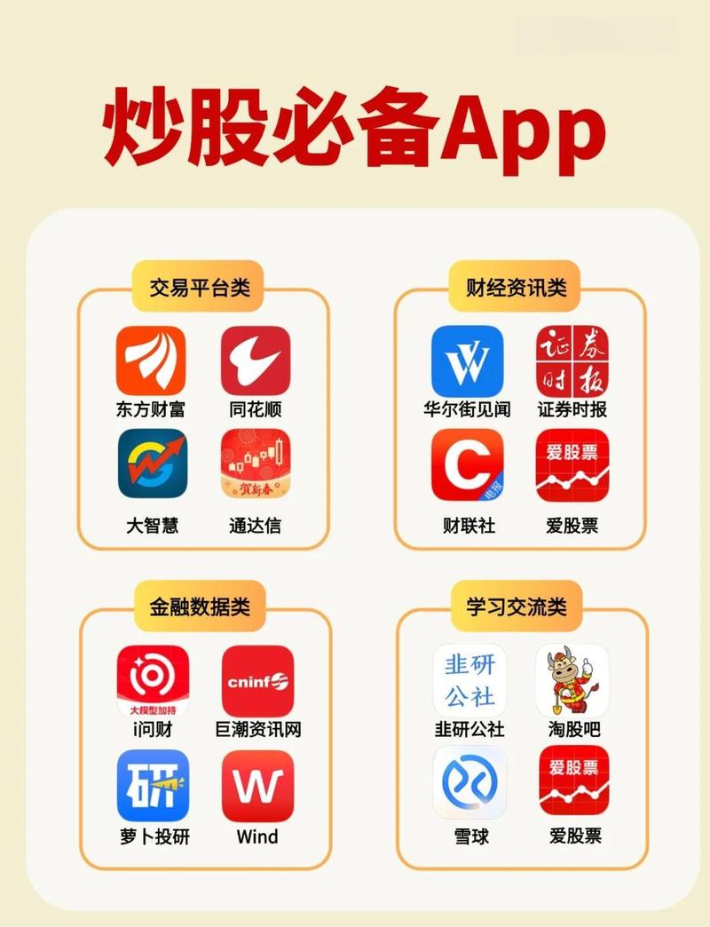 股票下载手机版官方正式版缩略图