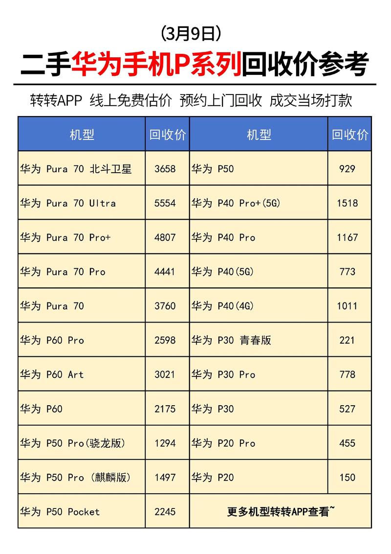 mcip价值多少钱缩略图