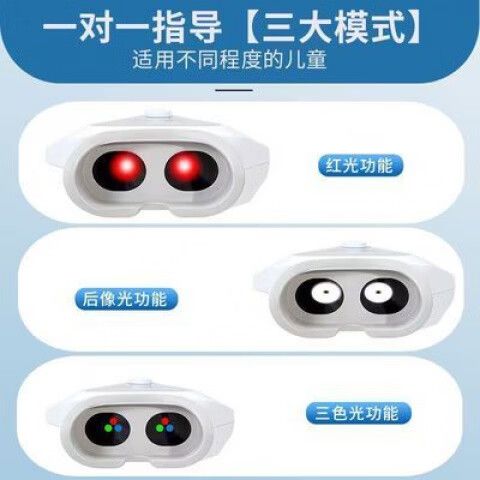 保视佳弱视训练仪的正确使用方法游戏截图