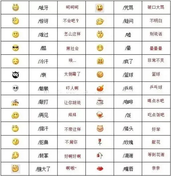 抖音符号表情意思缩略图