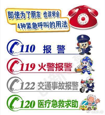 紧急呼叫缩略图