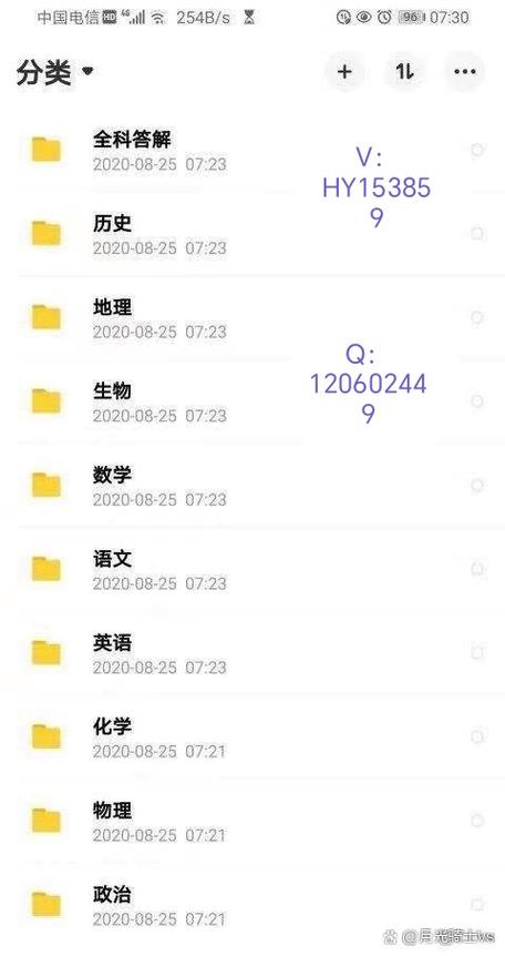 解锁全部课程图标