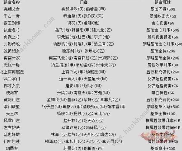 新剑侠情缘1攻略缩略图