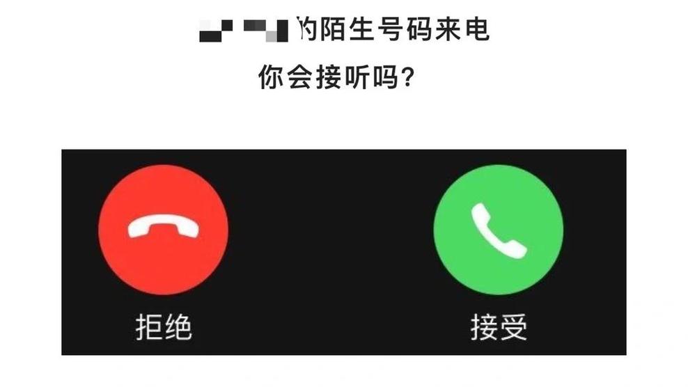 为什么陌生电话打来了没有显示缩略图