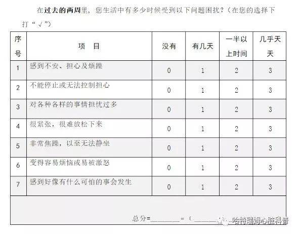 gad7心理测试免费入口缩略图