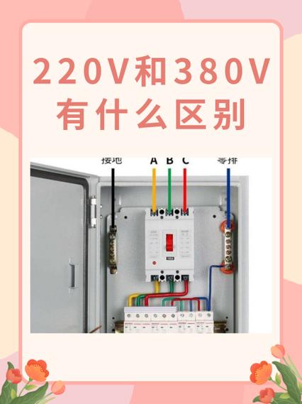 三相380v转二相220v缩略图