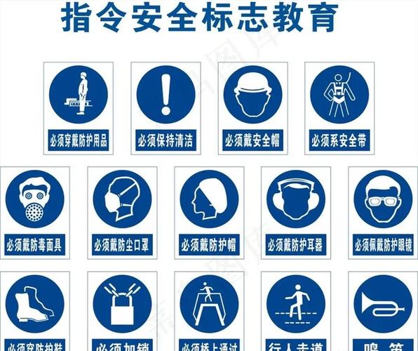 指令标志图片缩略图