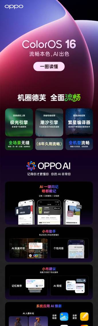 oppoace怎么关闭小布缩略图