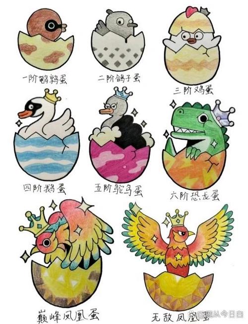 蛋仔一共有多少等级缩略图