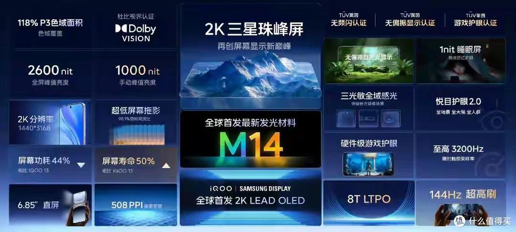 iqoo15支持红外线吗缩略图