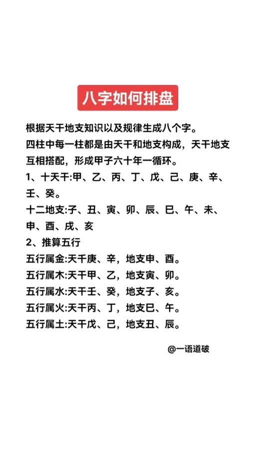 八字排盘免费查缩略图
