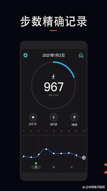 华为运动计步怎么设置缩略图