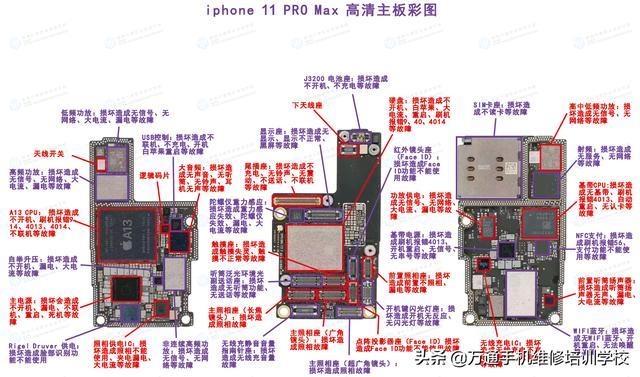 iphone x换个排线多少钱缩略图