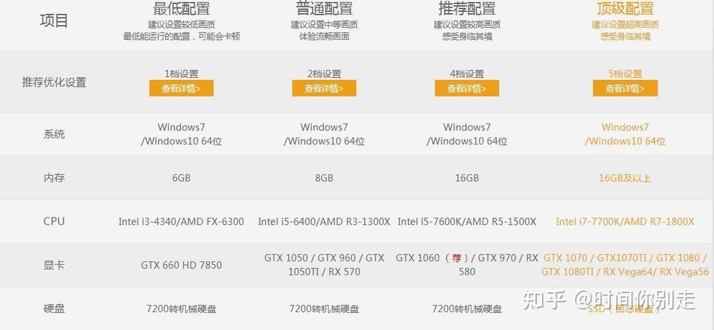 绝地求生电脑版最低配置缩略图