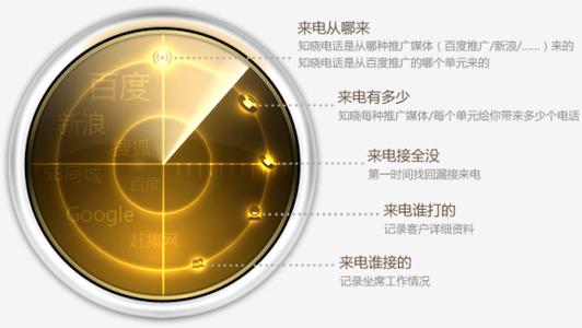 b站有的视频不能缓存缩略图