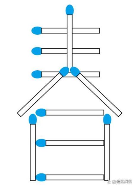 火柴棒逻辑思维训练一二年级缩略图