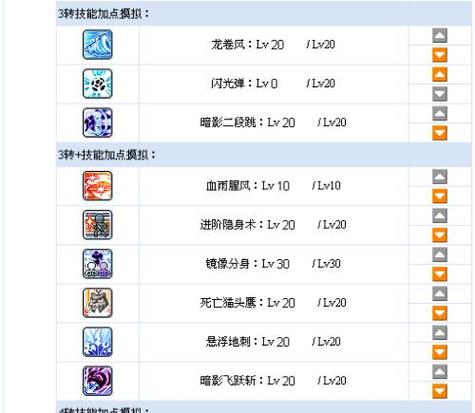 冒险岛双刀技能加点缩略图