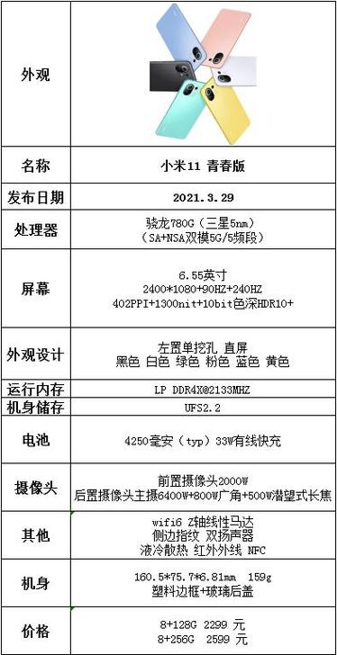小米11s参数详细参数游戏截图