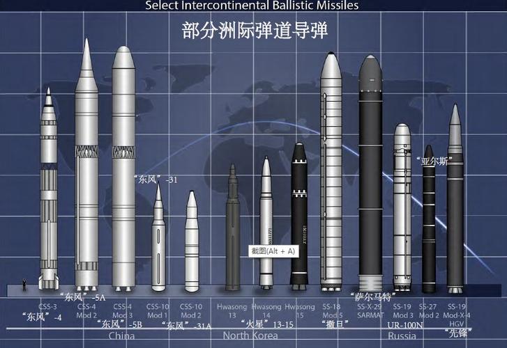 icbm洲际导弹手机版缩略图