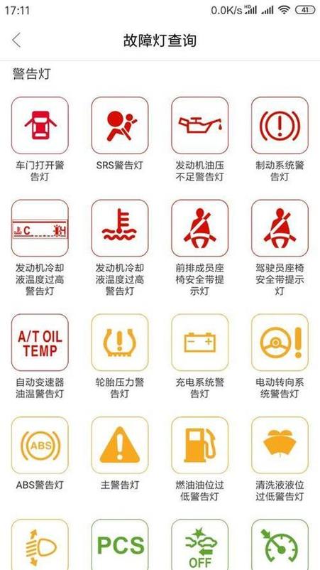 车辆故障灯缩略图