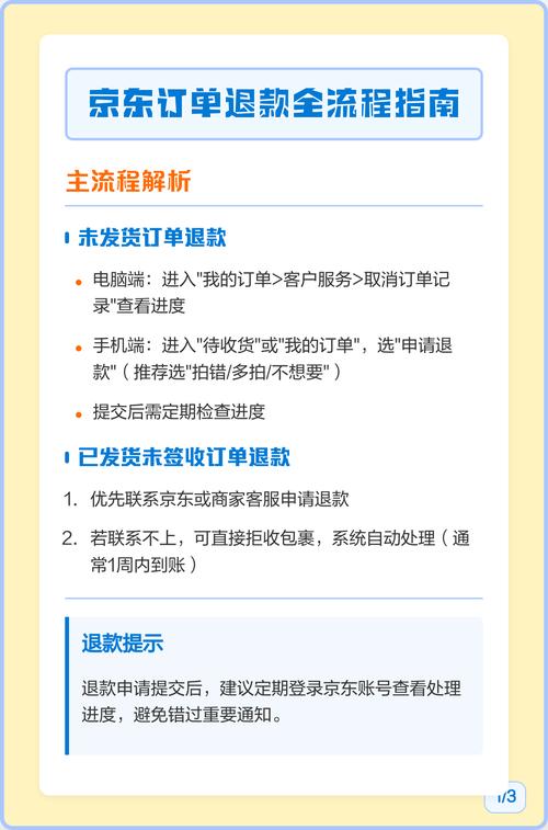 京东退货流程游戏截图