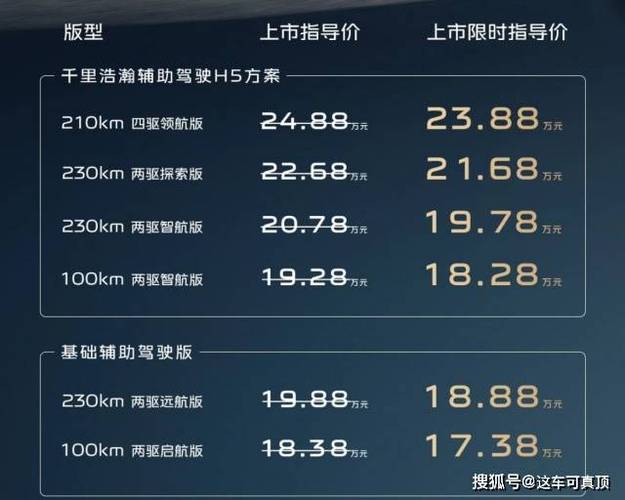吉利m9参数详细参数缩略图