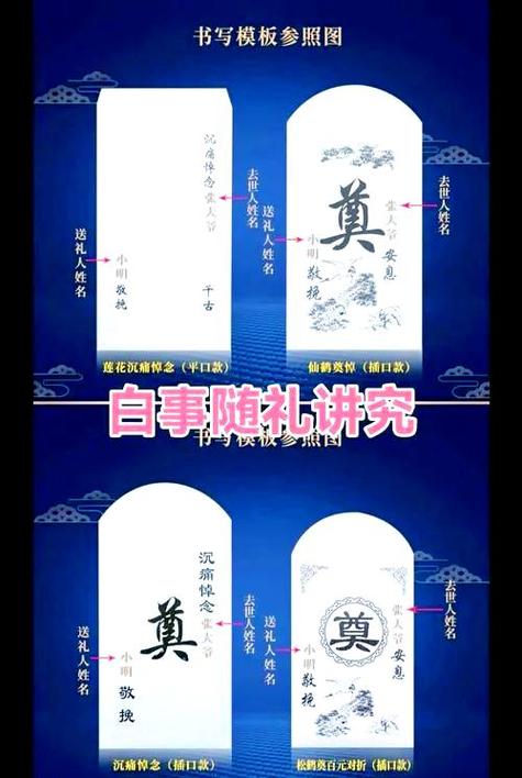 送礼一般送多少钱缩略图