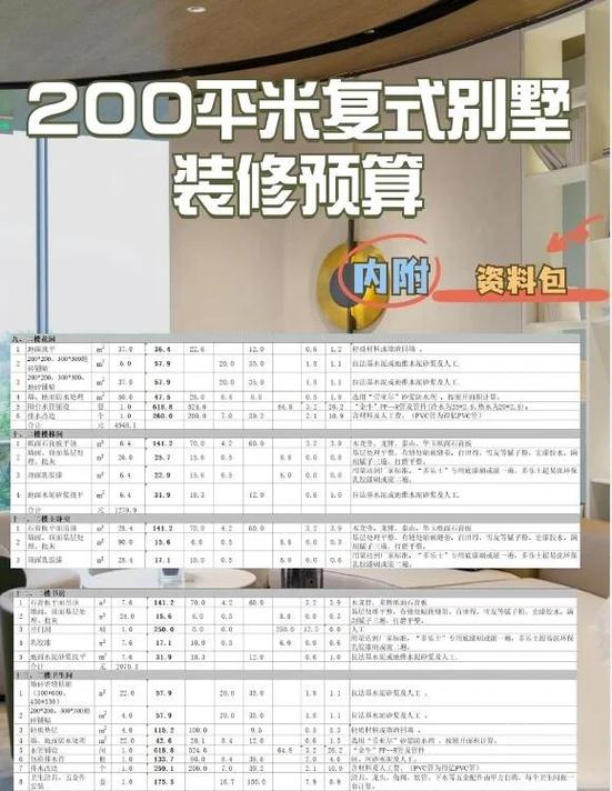 五星级酒店装修多少钱一平方游戏截图