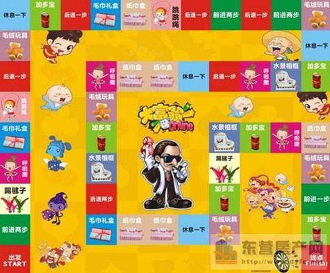 大富翁游戏介绍缩略图