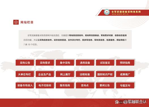 全军装备采购网(官网)缩略图