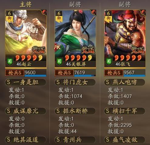 赵云s1单开阵容搭配缩略图