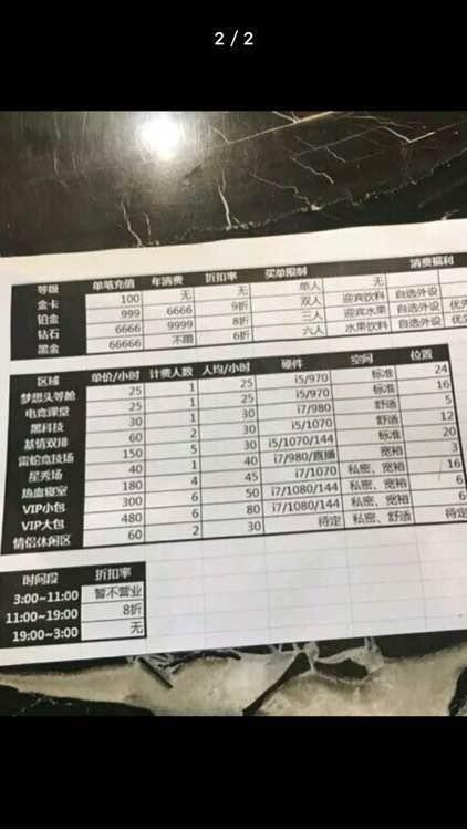 开一个网吧一般需要投资多少缩略图