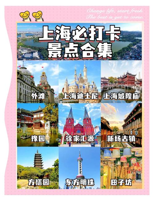 上海旅游景点排名前十游戏截图