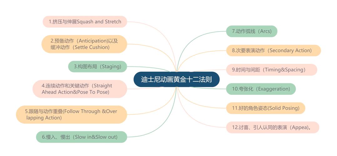 富贵黄金屋系列顺序缩略图